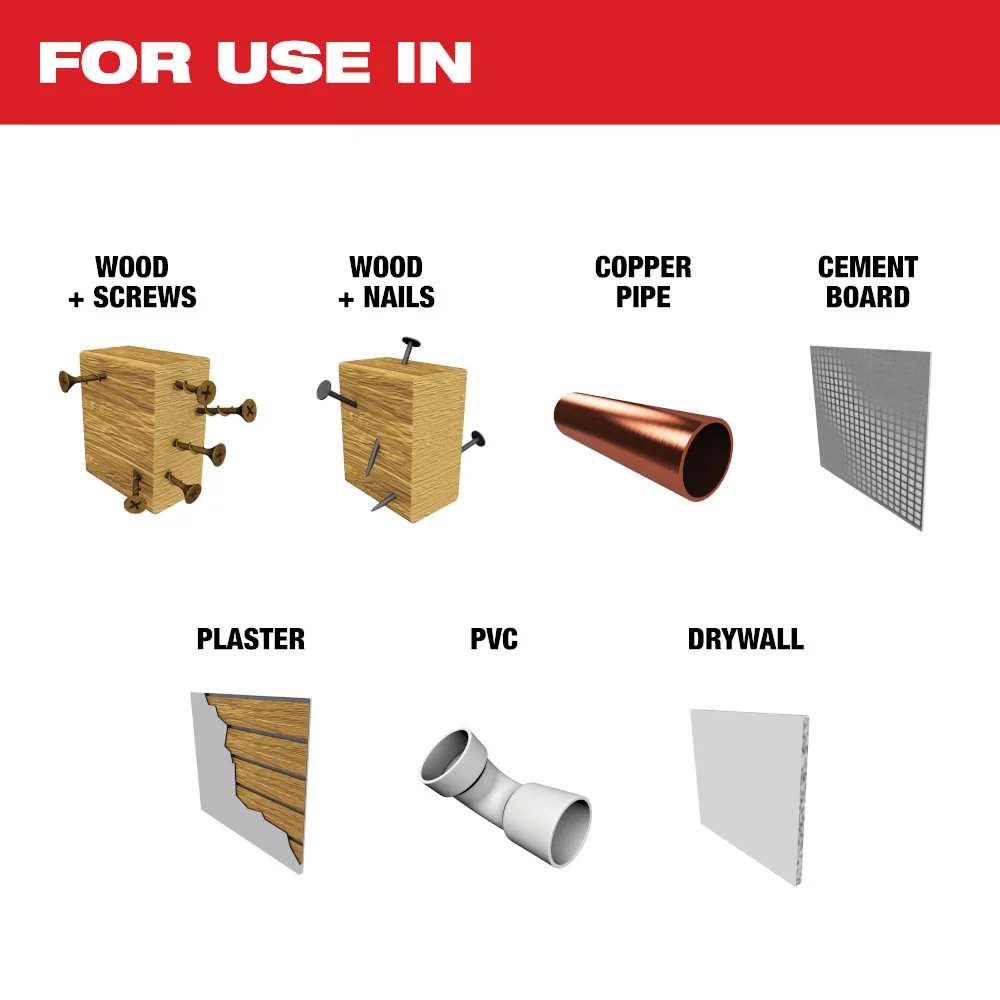 MILWAUKEE 3 PC. OPEN-LOK™ Multi-Material Multi-Tool Blade Variety Pack