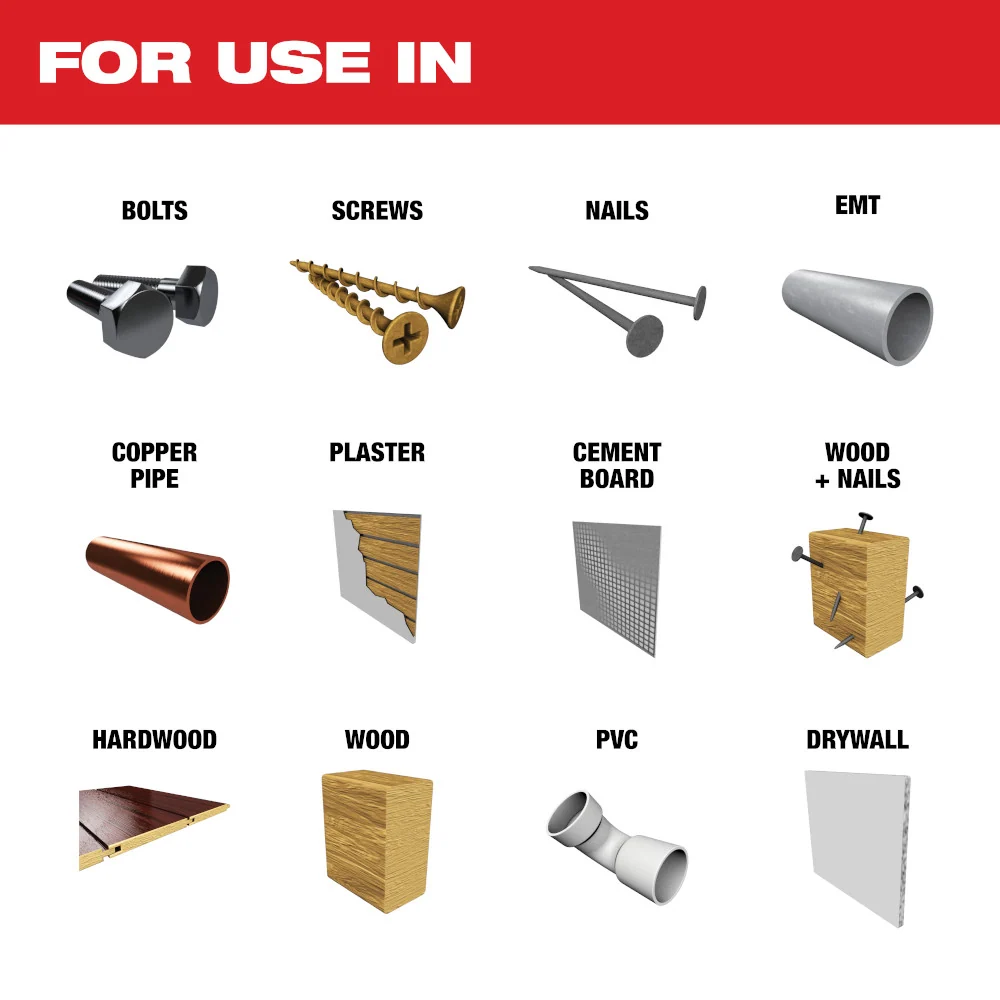 MILWAUKEE 9 PC. OPEN-LOK™ Multi-Tool Blade Variety Kit