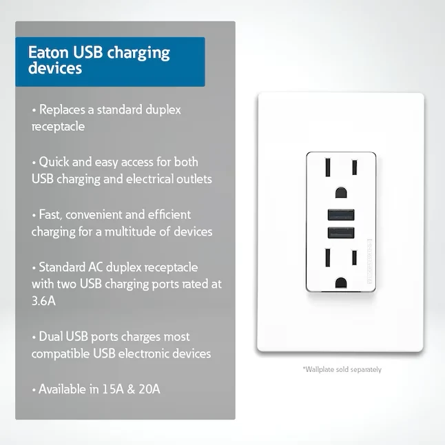 Eaton 15-Amp 125-volt Tamper Resistant Residential/Commercial Decorator USB Outlet Dual Type , Melkwit