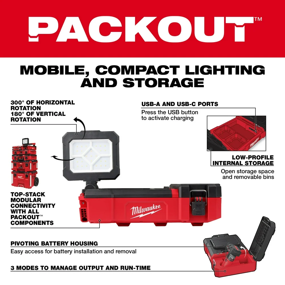 MILWAUKEE M12™ PACKOUT™ Flood Light w/ USB Charging