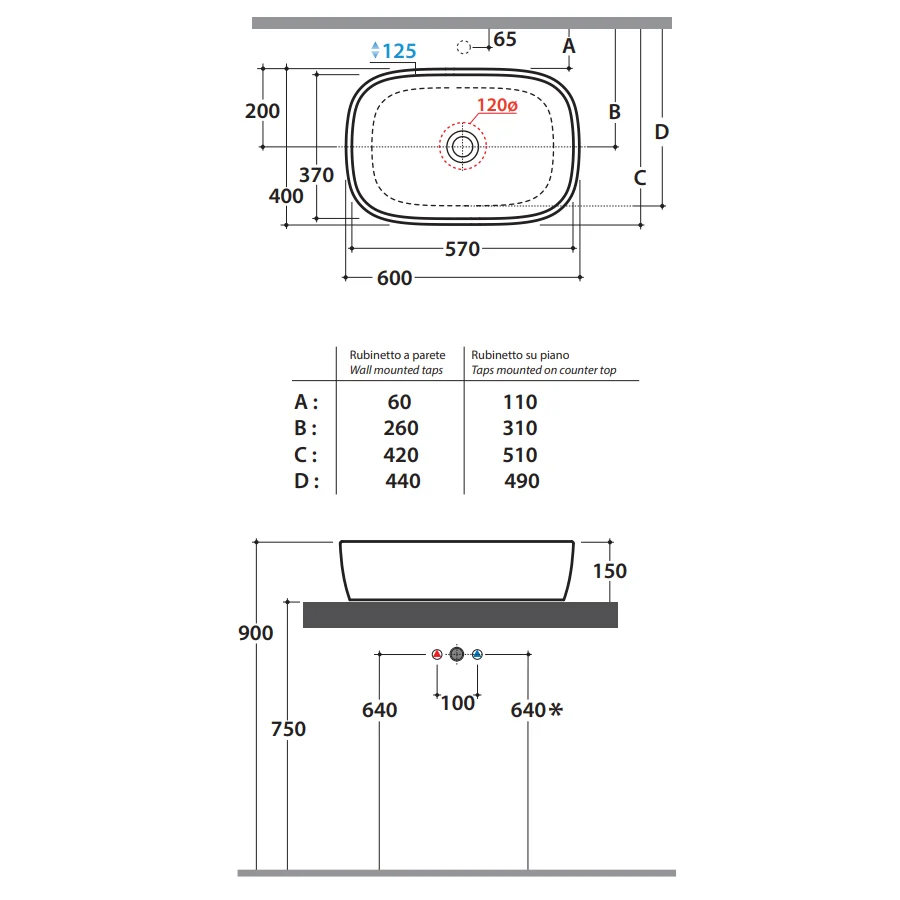 GENESIS countertop sink dimensions cm60x40x15h glad white ceramic