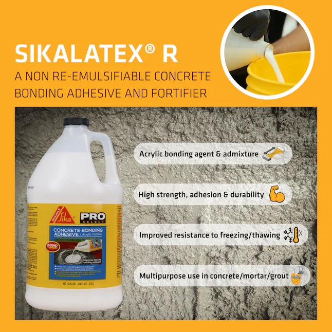 Gecertificeerd Sika 1-Gallon Masonry Bonding Agent