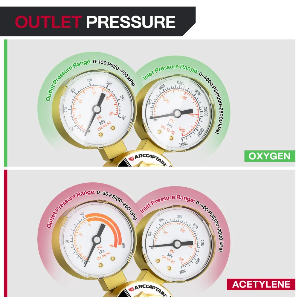 Oxygen Acetylene Welding Gas Regulators CGA540 and CGA200 Set