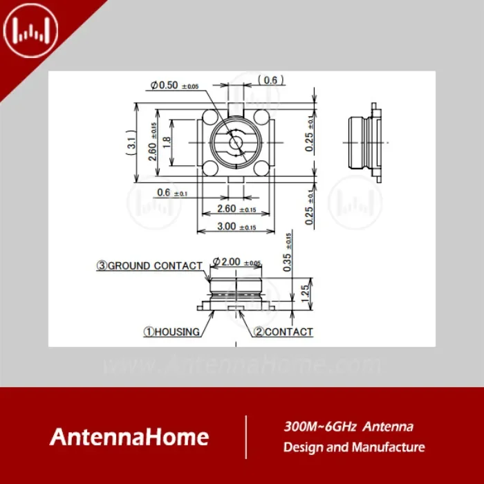 AntennaHome RF Antenna Connector IPX 10PCS met CE-Keurmerk