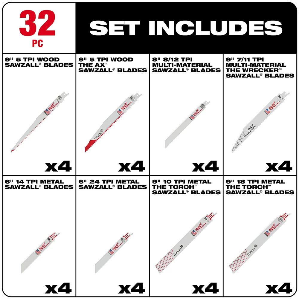 MILWAUKEE SAWZALL® Demolition & Klassiek Blade Set (32 PIECE)