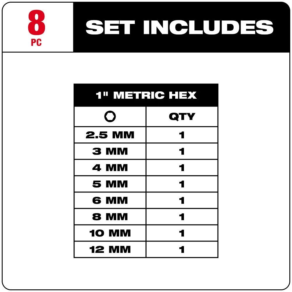 Milwaukee Tools Hex Bits 48-32-4617