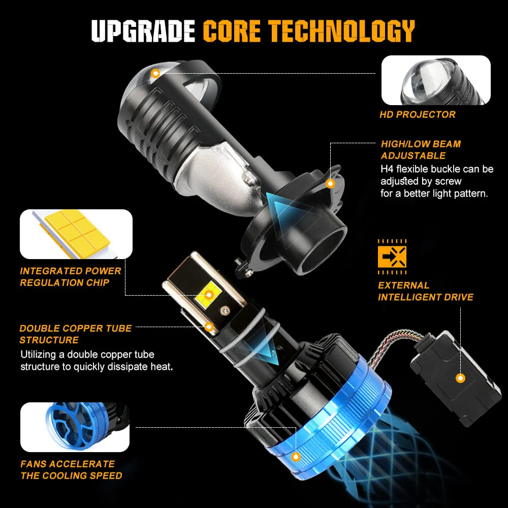 NIEUW Y16 Series High Power Mini Projector H4 Led Headlight Bulbs (Set/2pcs) met Keramische Ontsteker