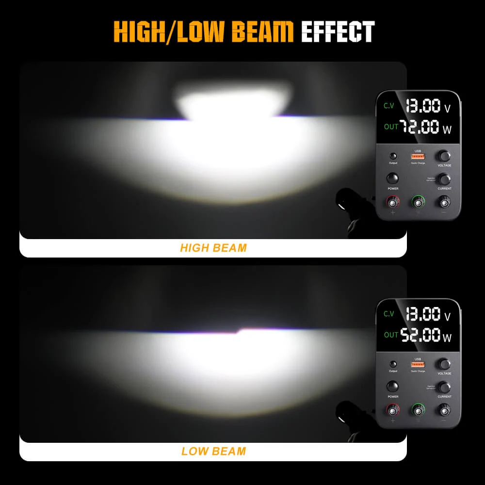 NIEUW Y16 Series High Power Mini Projector H4 Led Headlight Bulbs (Set/2pcs) met Keramische Ontsteker