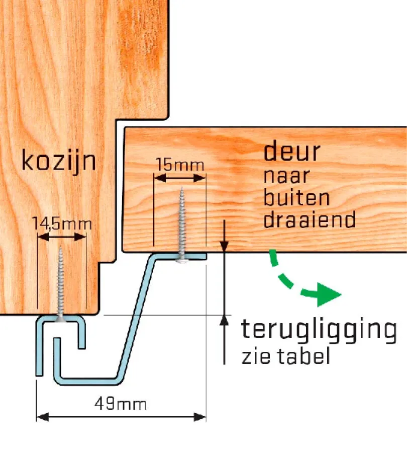 SecuStrip Plus buitendraaiend - terugligging 0-6mm - 2300mm zwartgrijs subliem structuur) - 1010.170.04