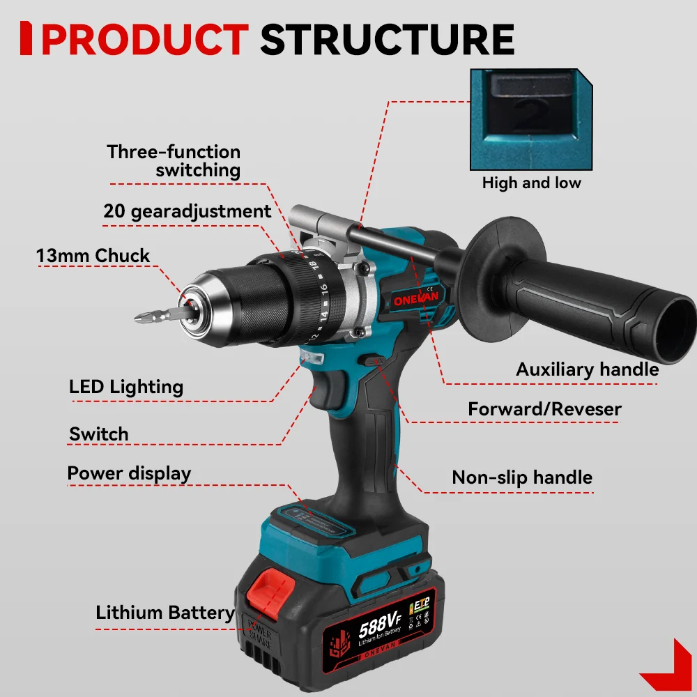 ONEVAN 140N·m 13mm Brushless Mobiel inzetbaar Drill 20+3 Torque | Makita 18V Battery Snel en veilig monteren