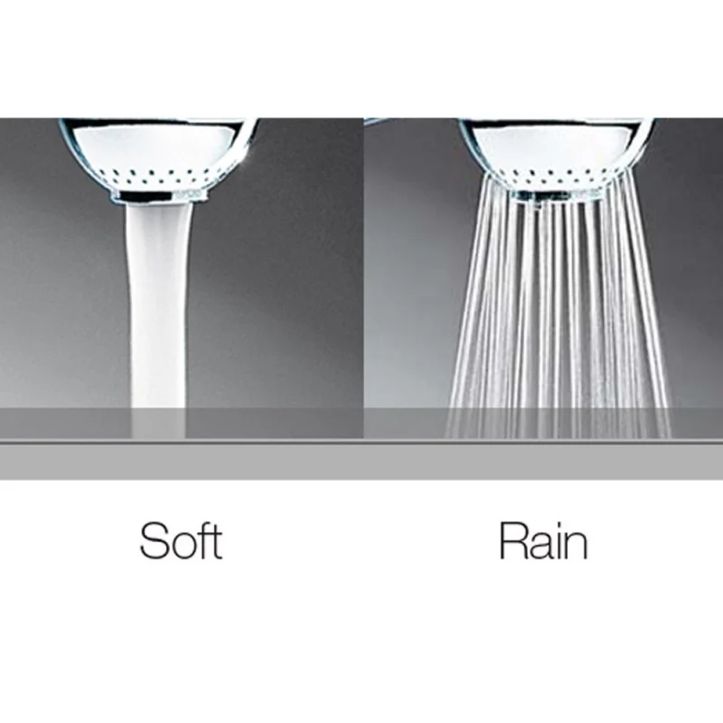 Bossini Kappa multifunctioneel shower kitchen 2 jets art. B00410