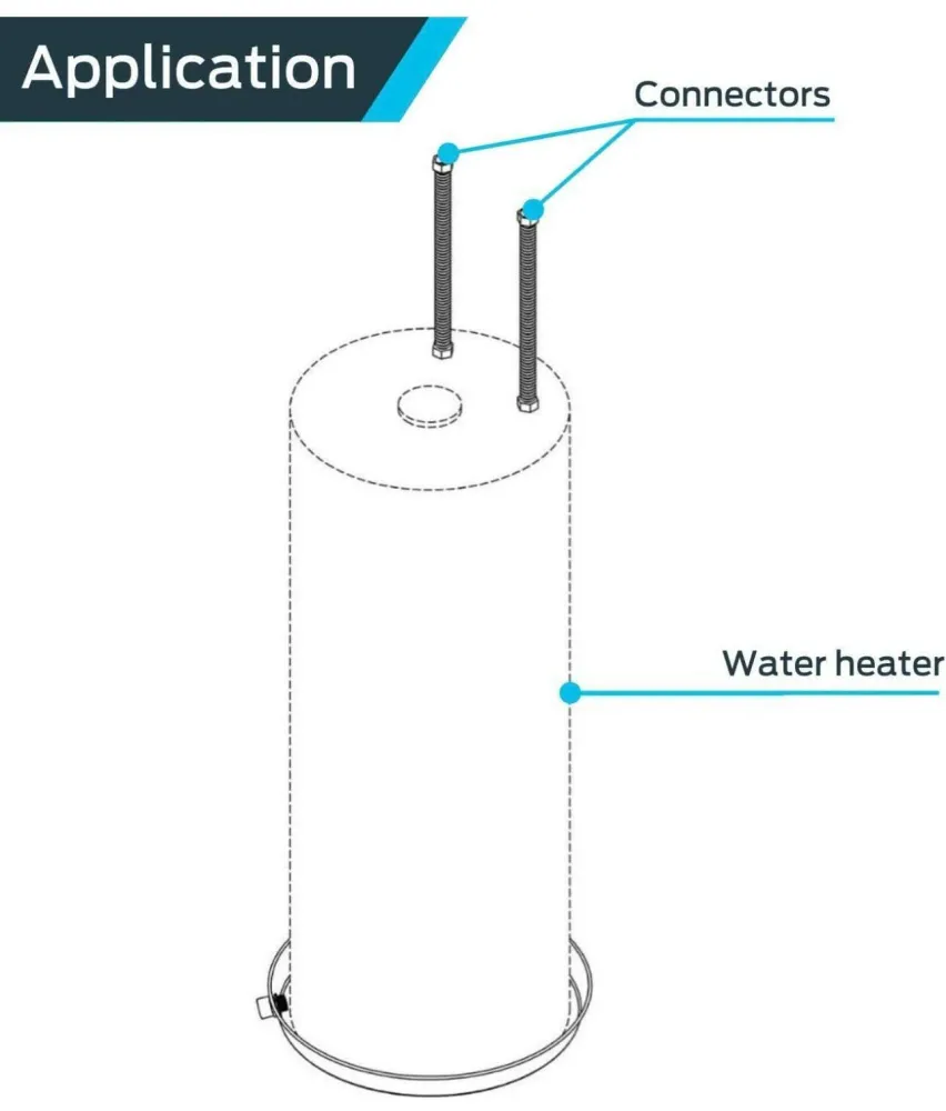 HoldRite QuickFlex 1 Inch FIP x 1 Inch FIP x 24 Inch Water Heater Connector met Keramische Kookplaat