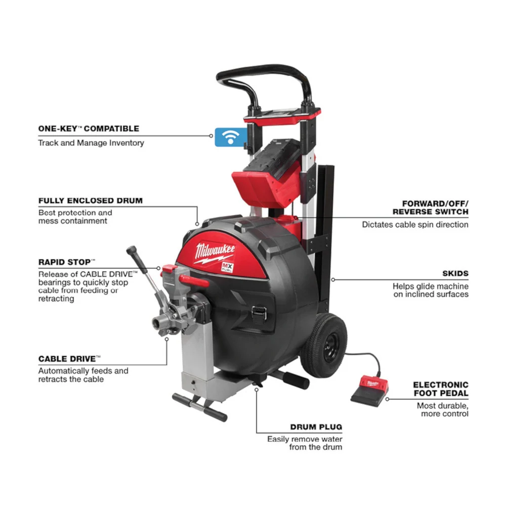 MILWAUKEE MX FUEL™ Sewer Drum Machine Kit