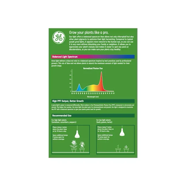 GE Grow: Seeds and Greens 9-Watt EQ BR30 Balanced Spectrum Medium Base (e-26) LED Light Bulb met G6.35 Fitting