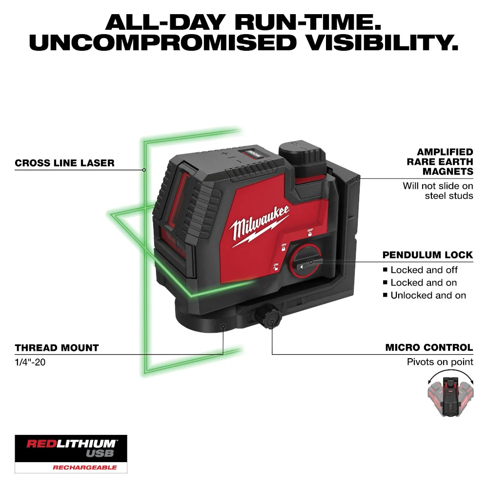 MILWAUKEE USB Herbruikbaar (accu) Green Cross Line Laser voor Professioneel Gebruik