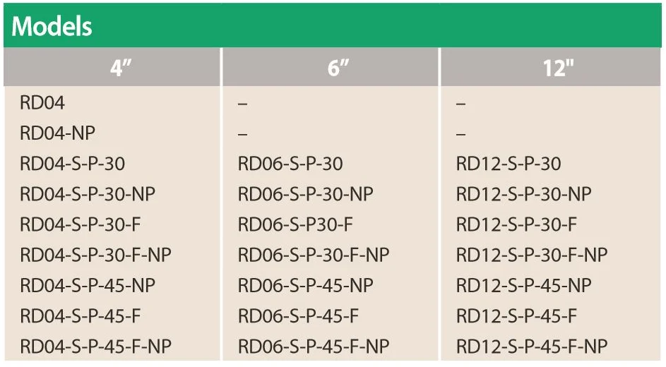 Rain Bird - RD04SP30FN 4" RD1800 Series Spray Head SAM Check Valve, 30 PSI Pressure Regulator, Flow-Shield, Non-Potable