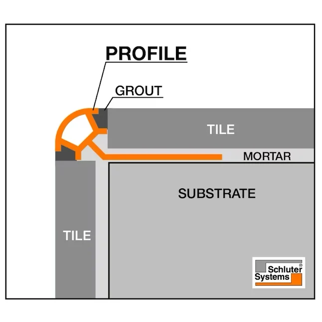 Schluter Systems Rondec 0.375- W x 98.5- L Sand Pebble VINYL Bullnose Tile Edge Trim