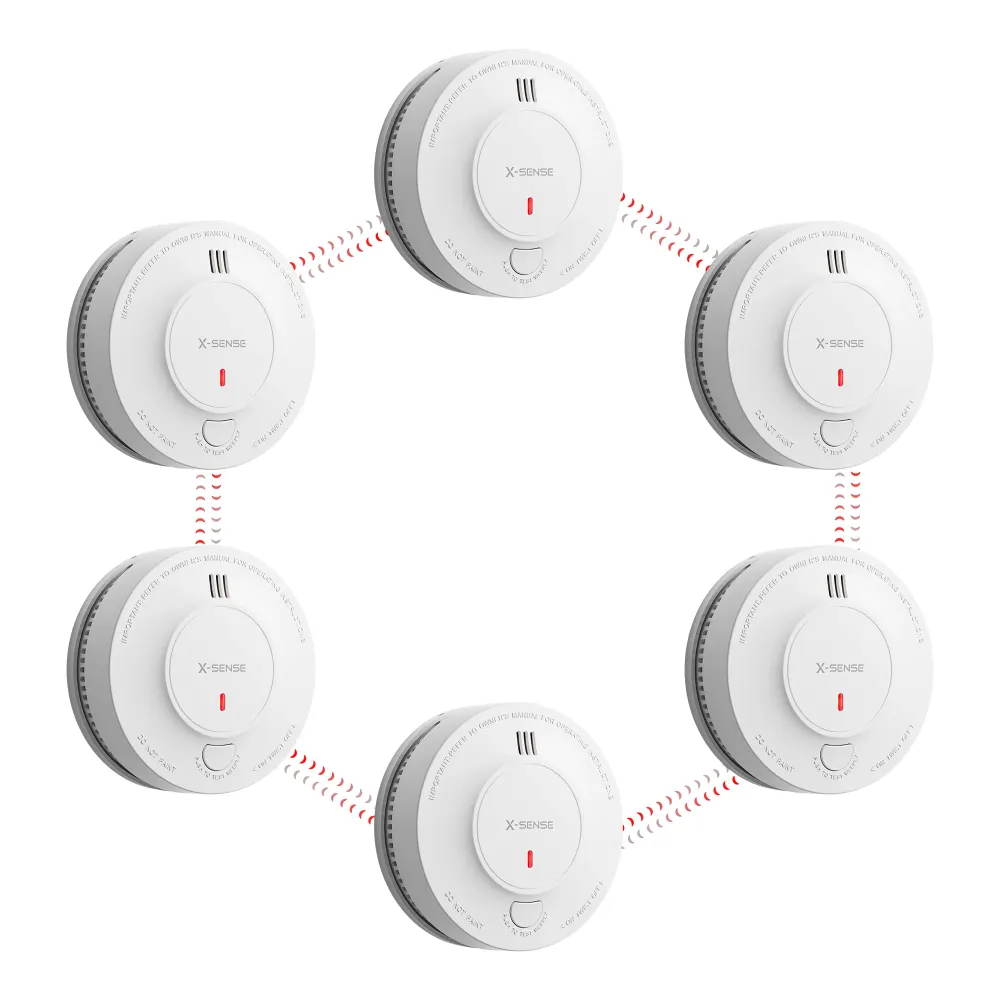 SD19-W Détecteur de fumée sans fil interconnecté met CE-Keurmerk Lot