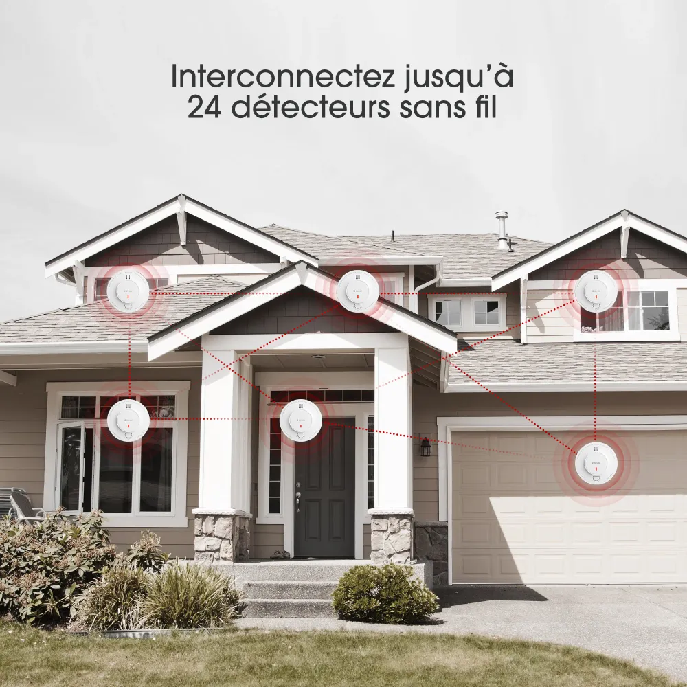 SD19-W Détecteur de fumée sans fil interconnecté met CE-Keurmerk Lot