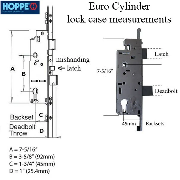 Hoppe Multipoint Lock 16MM Handbediend 45/92 Gear, Tongue At 29.65", 1" D/B, 36" HH