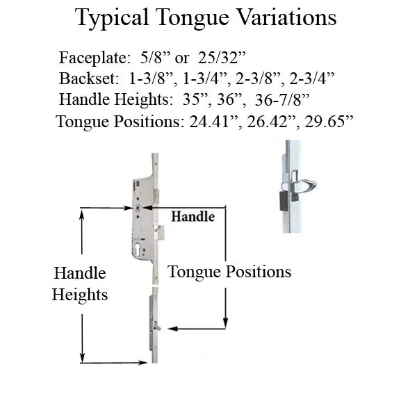 Hoppe Multipoint Lock 16MM Handbediend 45/92 Gear, Tongue At 29.65", 1" D/B, 36" HH