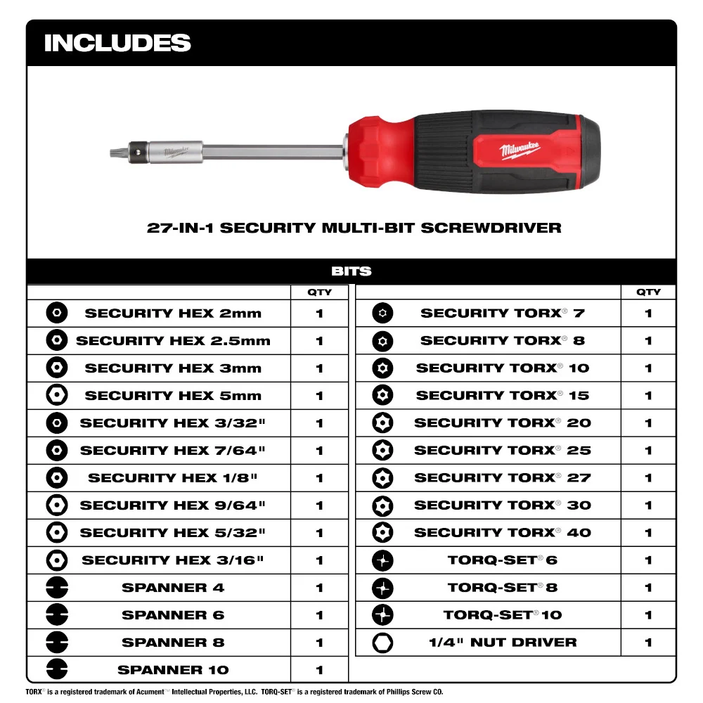 MILWAUKEE 27--1 Security Multi-Bit Screwdriver