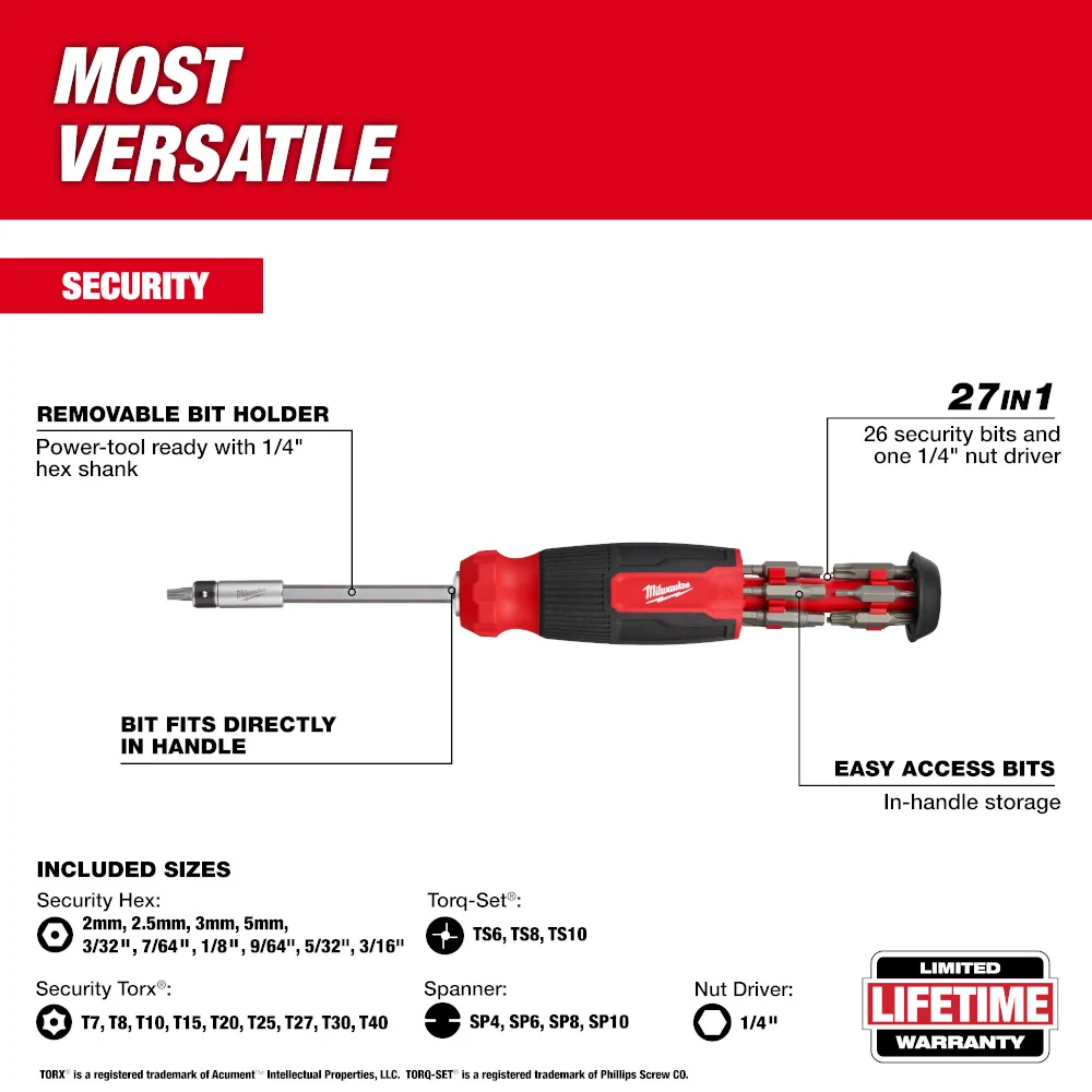 MILWAUKEE 27--1 Security Multi-Bit Screwdriver