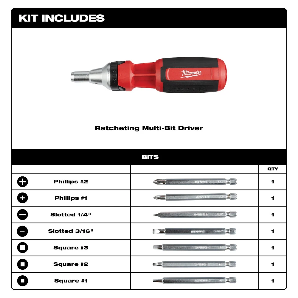 Milwaukee Tools 9--1 Multi-Bit Driver 48-22-2322