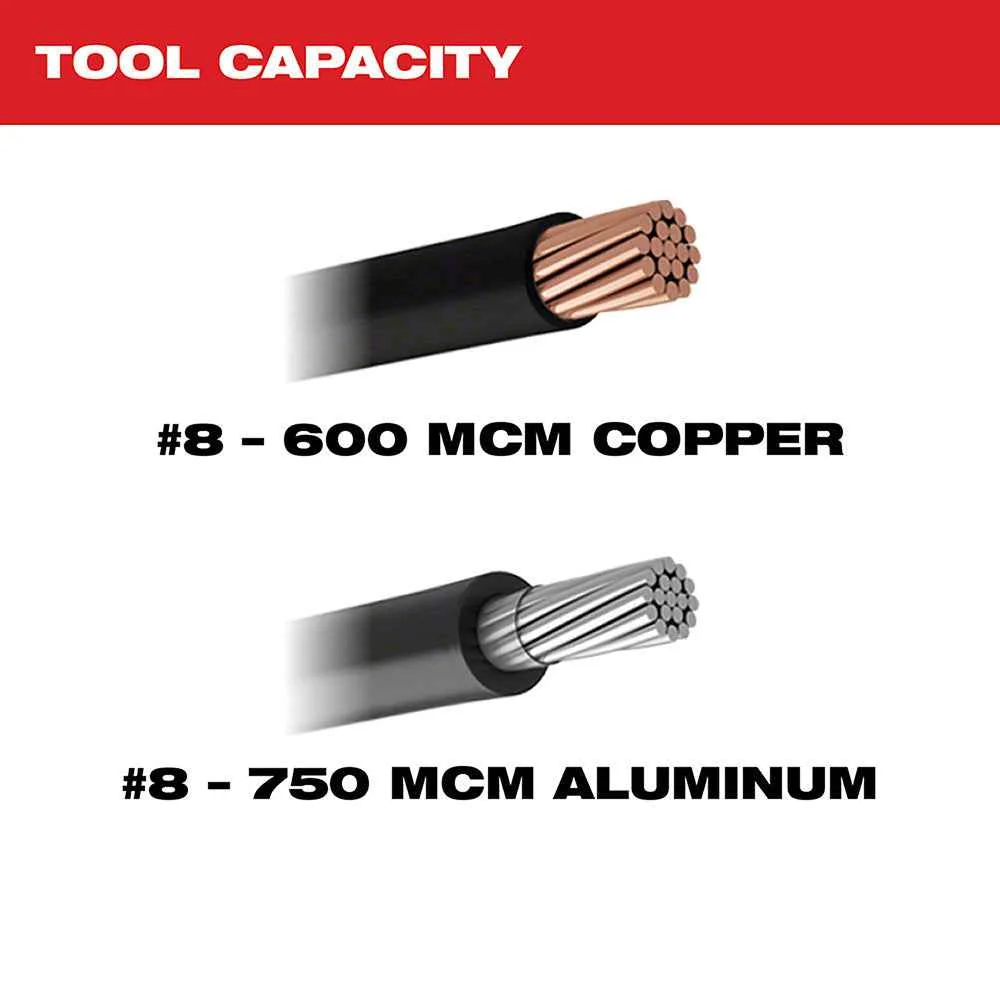 MILWAUKEE M12 600 MCM Cable Cutter Kit