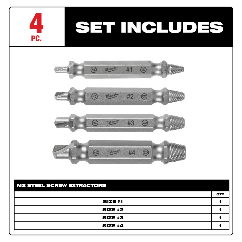 MILWAUKEE 4 PC. M2 Staalsoort Screw Extractor Set