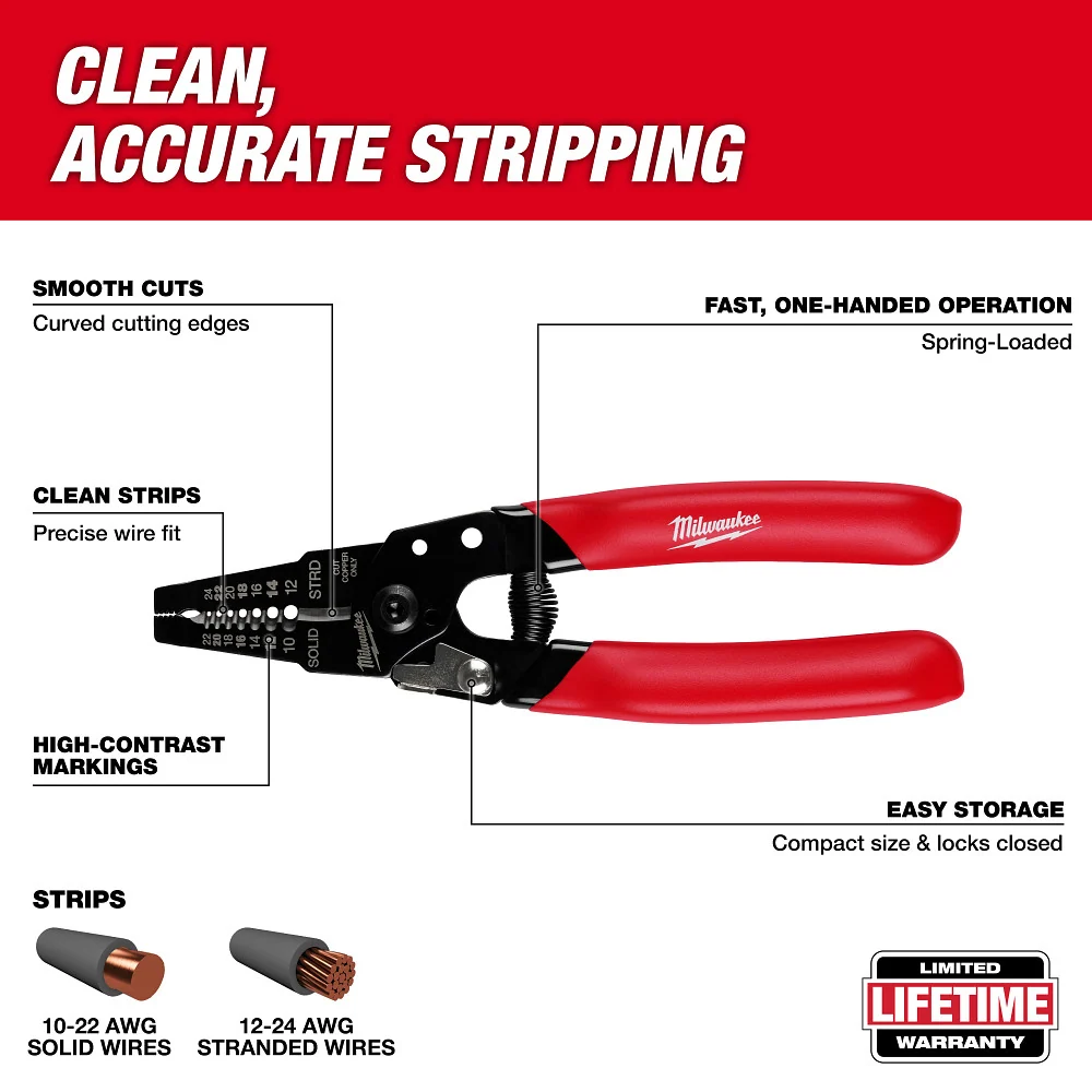MILWAUKEE 10-24 AWG Overzichtelijk Dipped Grip Wire Stripper & Cutter Gegalvaniseerd Staal