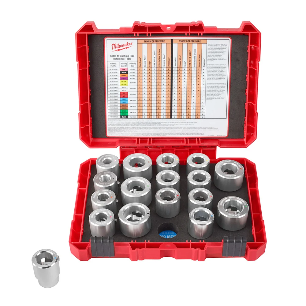 MILWAUKEE 1/0 AWG - 750 MCM Cu w/ 17 THHN / XHHW Bushing Kit
