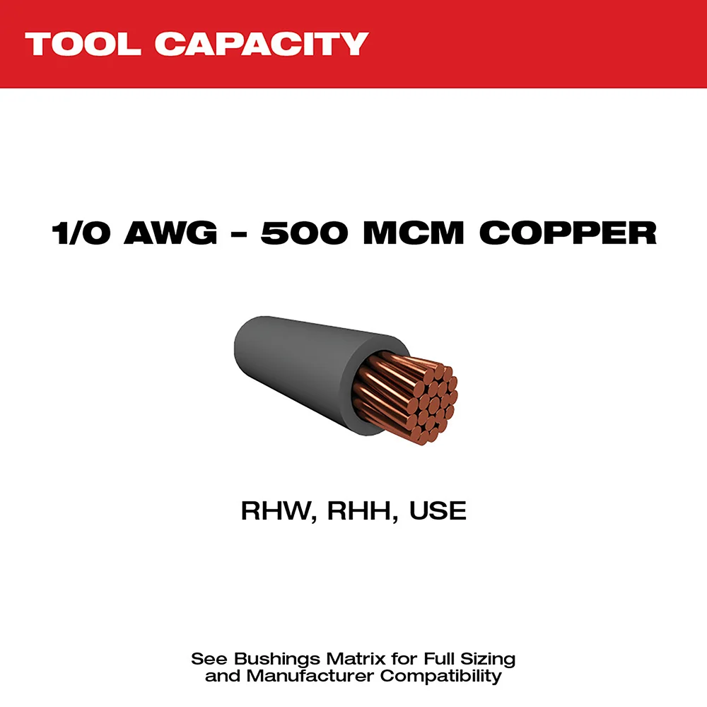 MILWAUKEE M18 Cable Stripper Kit Cu RHW / RHH / USE Complete Set van 12