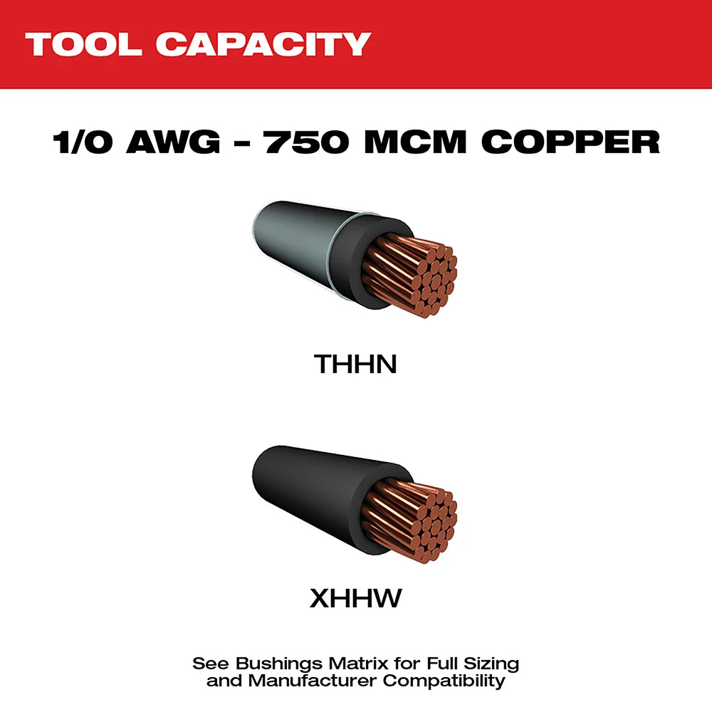 MILWAUKEE M18 Cable Stripper Kit w/ 17 Cu THHN / XHHW Bushings voor Houtbewerking