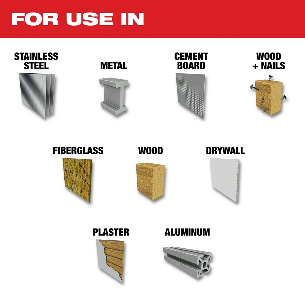 Milwaukee Tools 3-5/8" CARBIDE TIPPED HS 49-56-0739