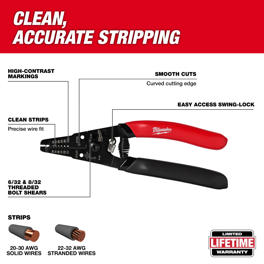 Precisie MILWAUKEE 20-32 AWG Low Voltage Dipped Grip Wire Stripper & Cutter