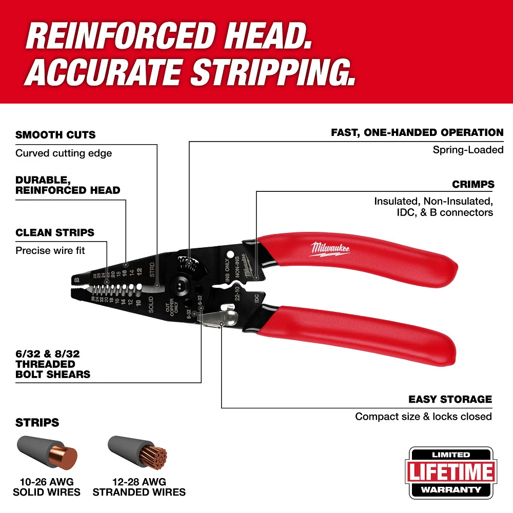 Verzinkt MILWAUKEE 10-28 AWG Multi-Purpose Dipped Grip Wire Stripper & Cutter w/ Reinforced Head