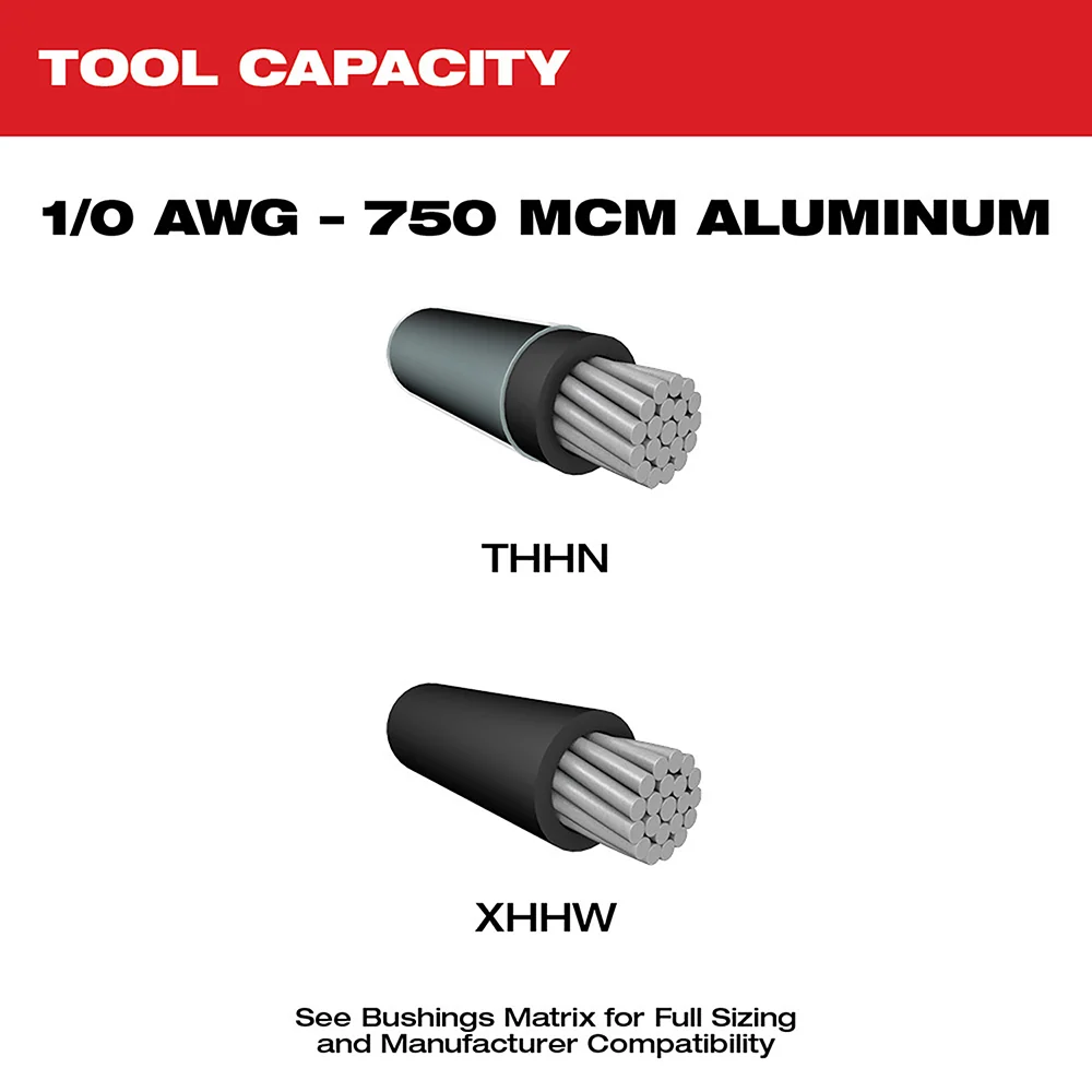 Verzinkt MILWAUKEE M18 Cable Stripper Kit Al THHN / XHHW