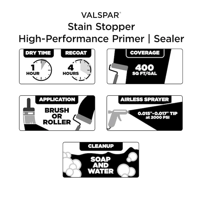 Binnen Valspar Stain Stopper Interior High Hiding Water-based Wall and Ceiling Primer (1-Gallon)