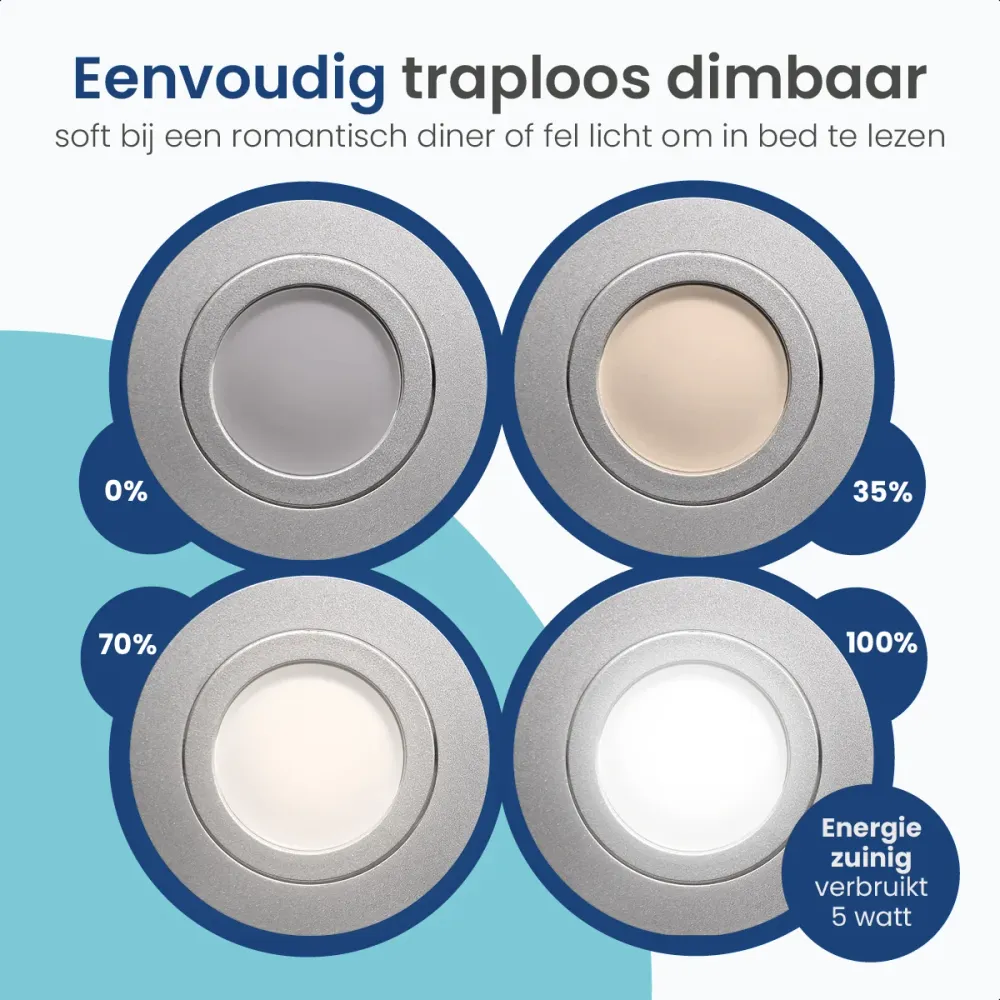Gologi Slimme Inbouwspot - Gu10 CCT LED Lamp - Wit