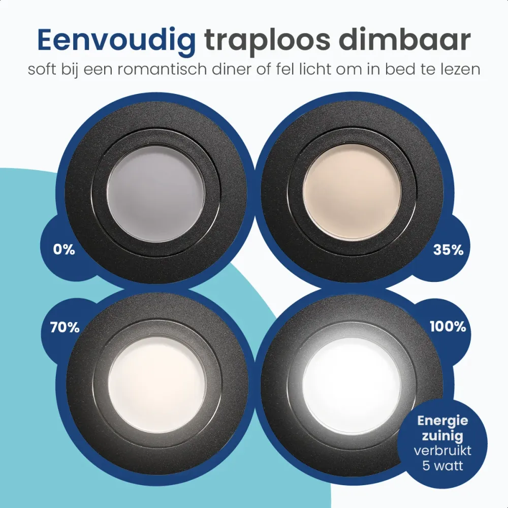 Gologi Slimme Inbouwspot - Gu10 CCT LED Lamp - Zwart