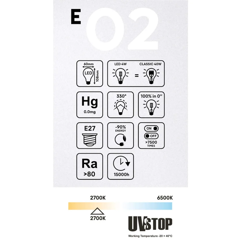 LED Lichtbron Transparant Druppel A60 4W 470Lm E27 2700K - E02