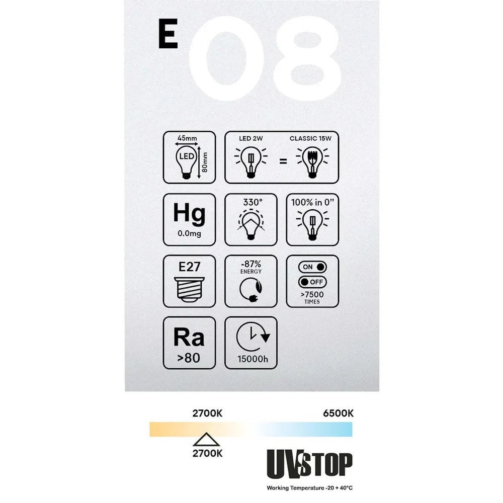 LED-lichtbron Transparant Globetta G45 2W 136Lm E27 2700K - E08