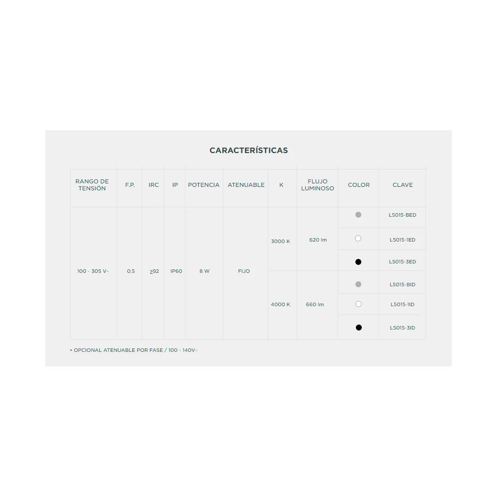 DOWNLIGHT LED EMPOTRAR 8W/100-305V. BLANCO M750 4000K LUZ NEUTRA ELECTROMAG ,.-+ MAGG