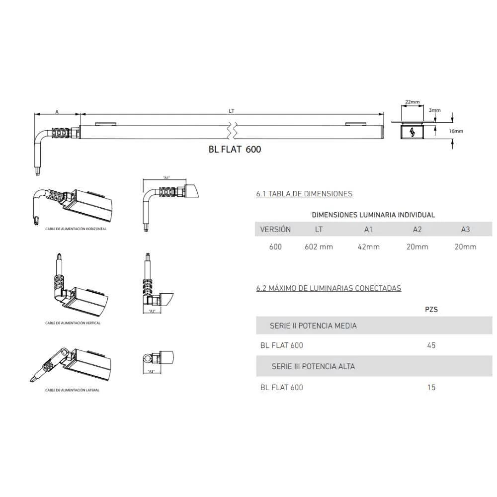 BL FLAT 600 P.M 4W 127V AF 3000K BC OP MAGG