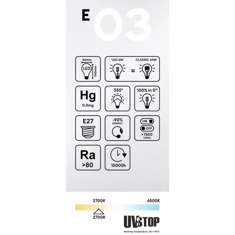 Transparante LED Lichtbron Edison ST64 4W 470Lm E27 2700K - E03