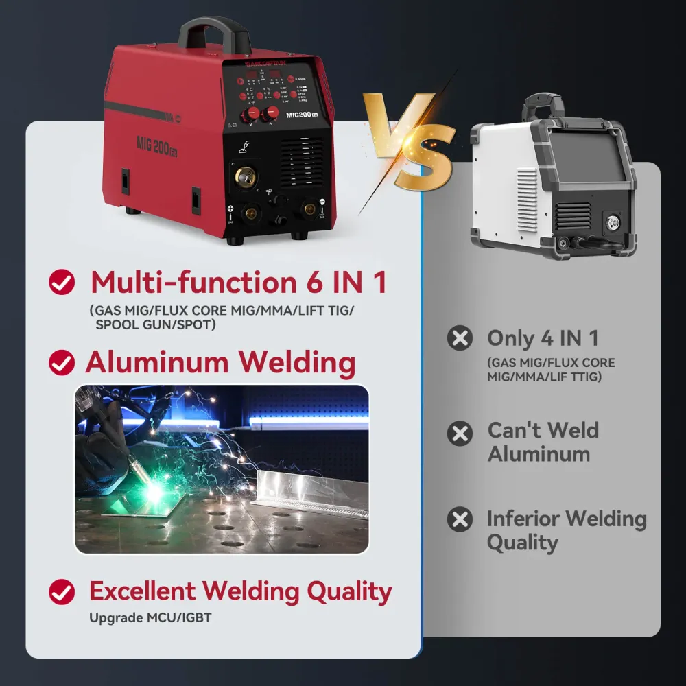 Professioneel Gereedschap Arccaptain MIG200 Fit Affordable Beginners MIG Welder 200 Amps 6 1